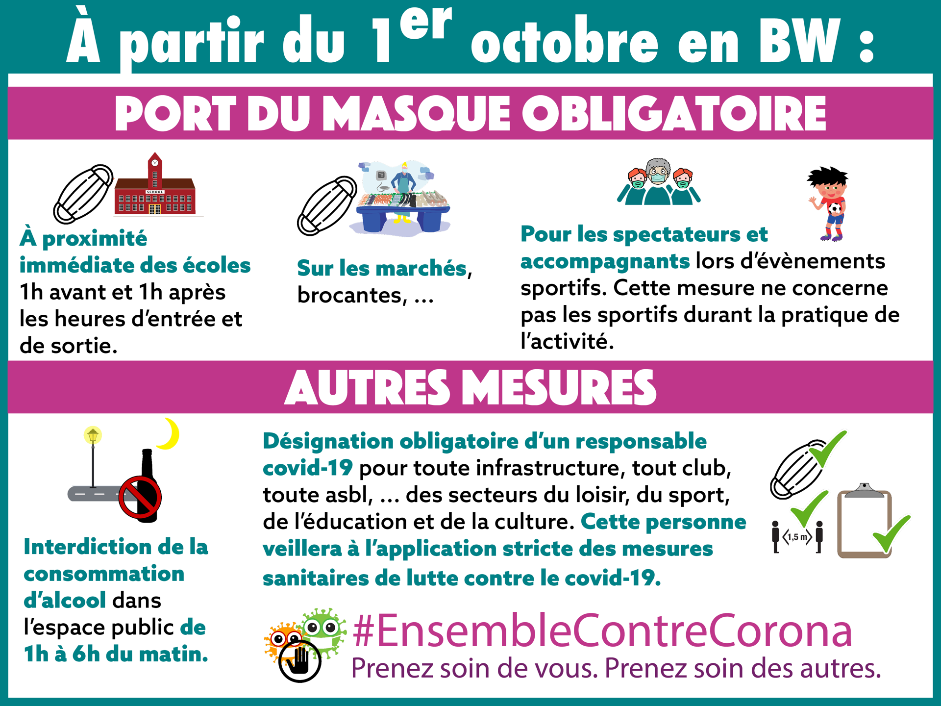 mesures BW Octobre (002)