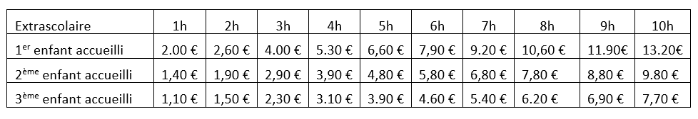 tarif extrasco 23 24